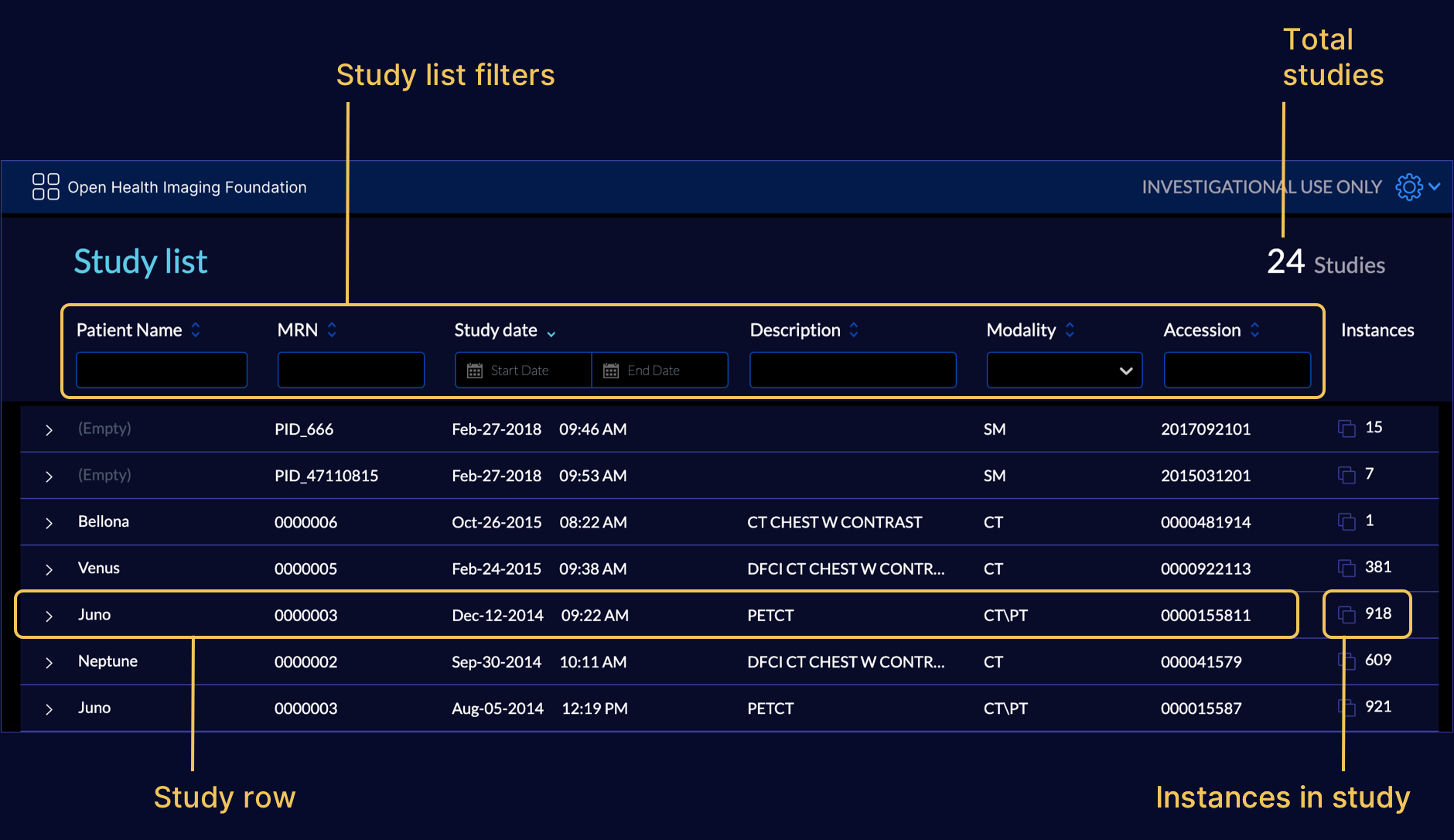 user-study-list